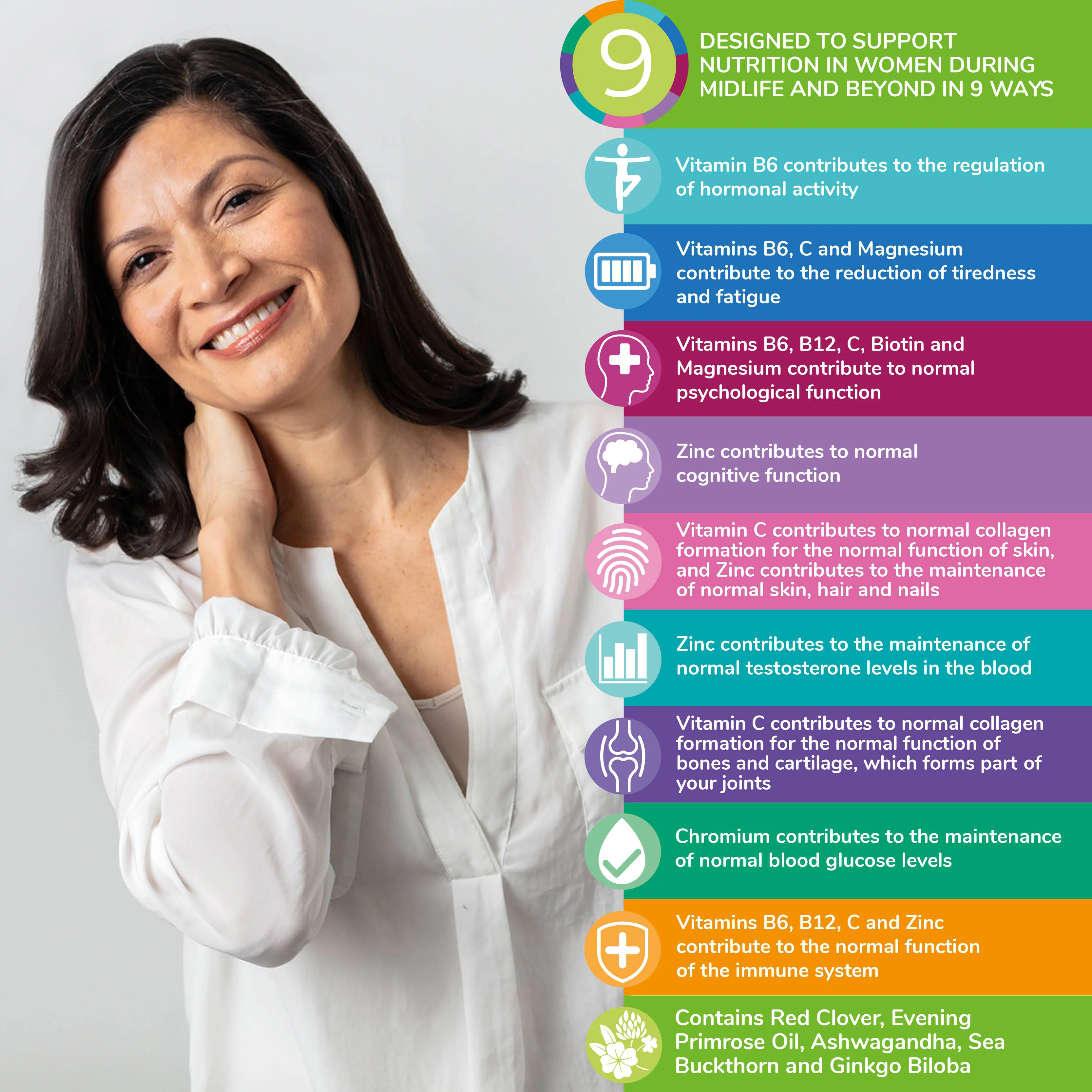 Health & Her Menopause Multi-Nutrient & Intimacy+ Support Bundle - Image 6