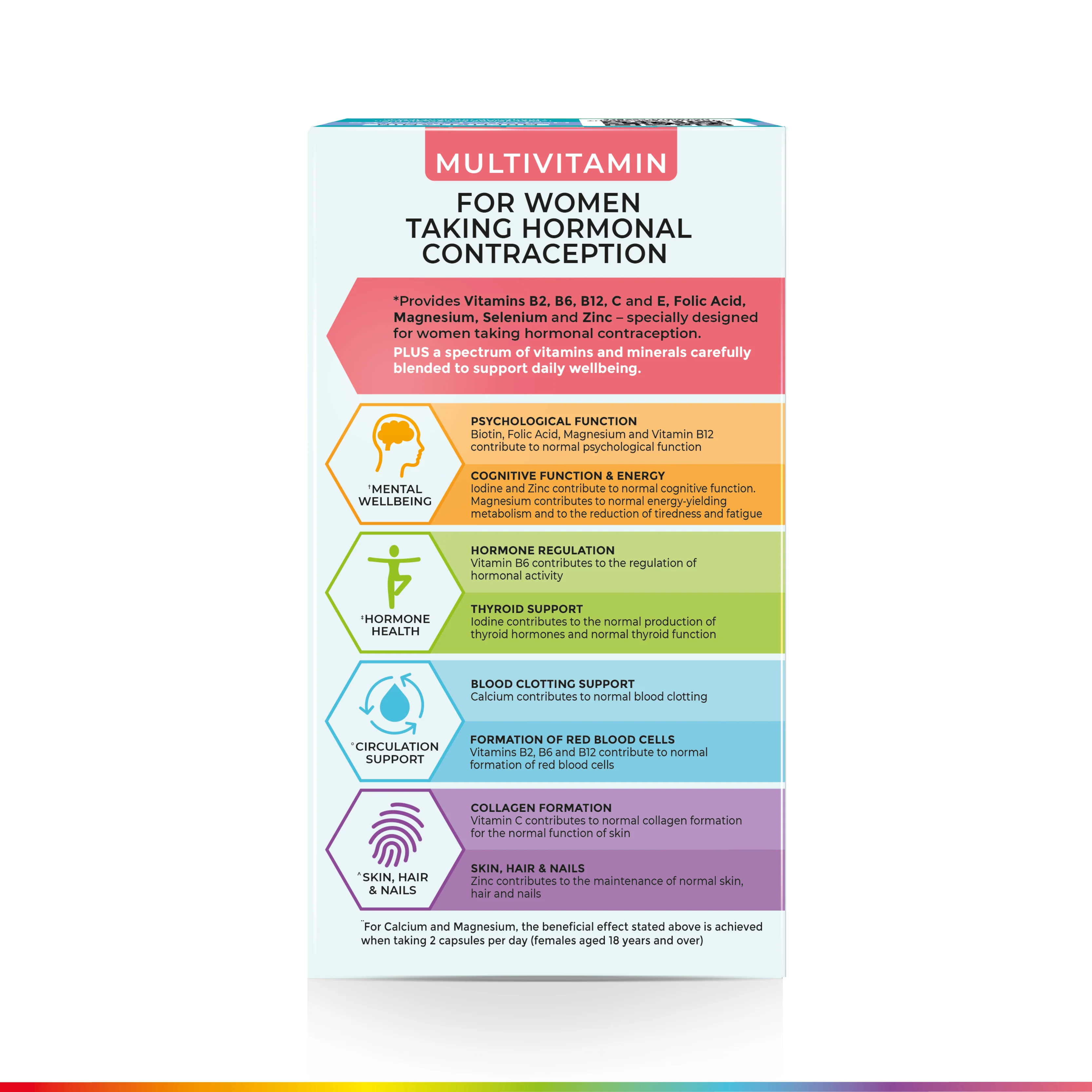 Health & Her Multivitamin for Women Taking Hormonal Contraception - Image 7
