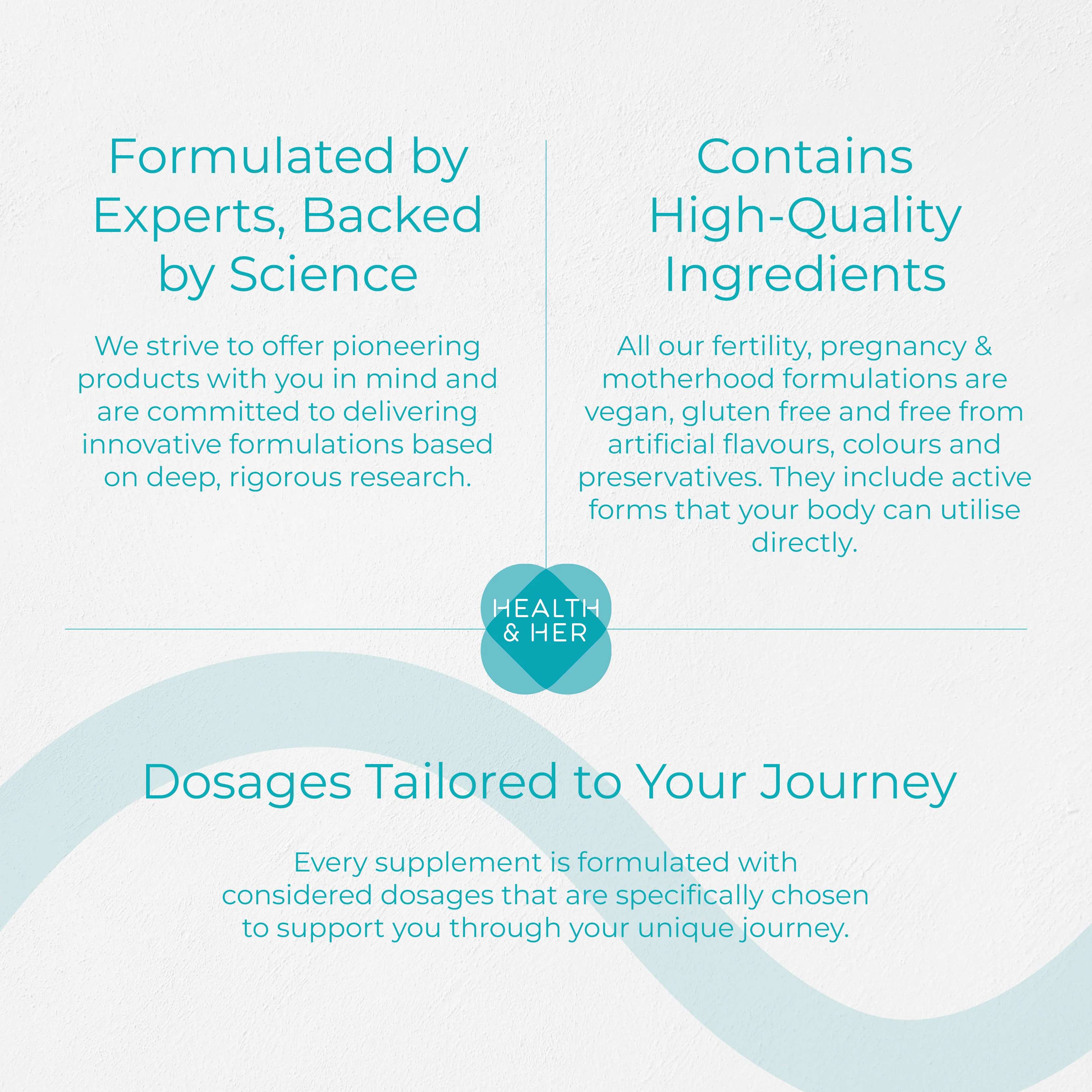 Health & Her Pregnancy Multi-Nutrient Support - Image 12